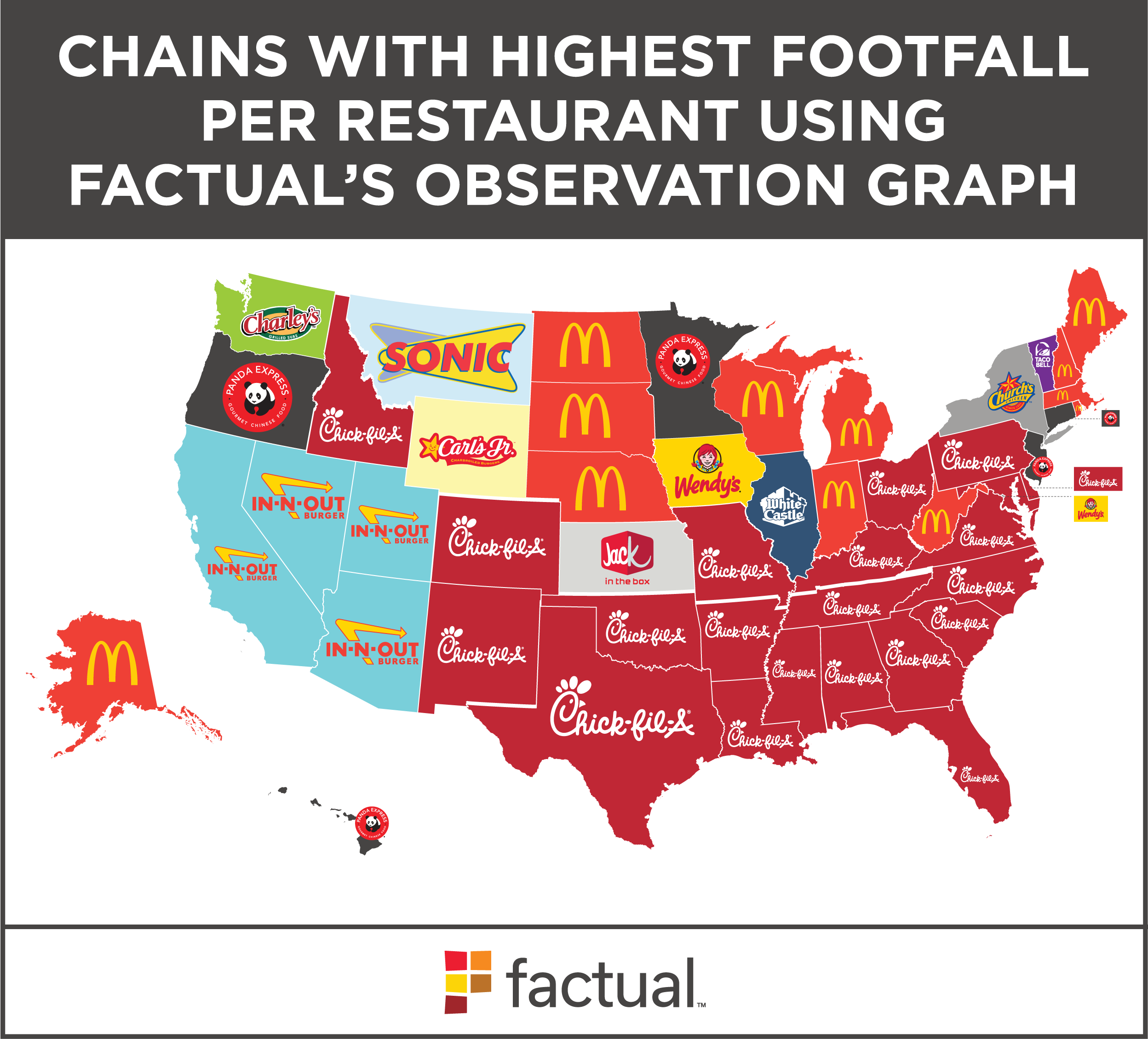 A Map Of The Most Iconic Fast Food Chain In Each State 1000x837 Mapporn