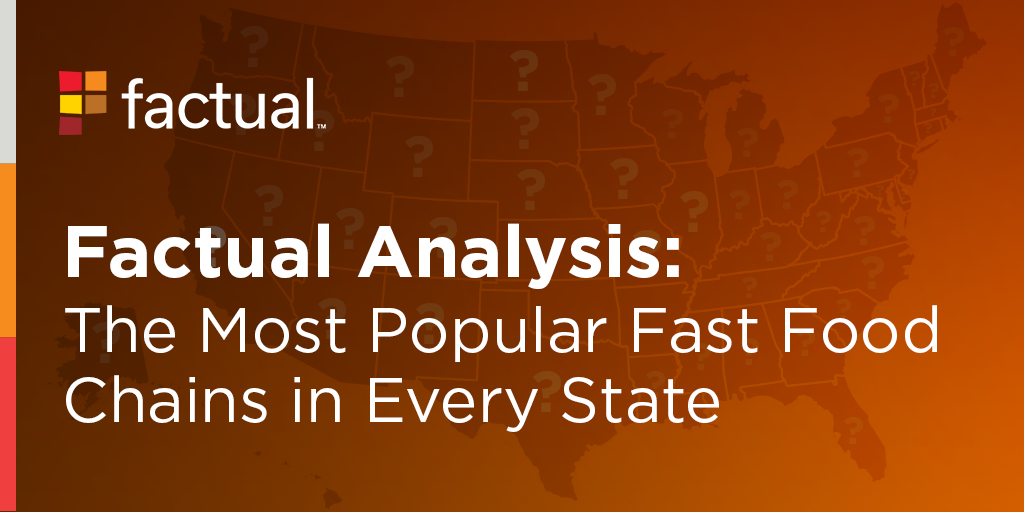 Factual | Factual Analysis: The Most Popular Fast Food ...